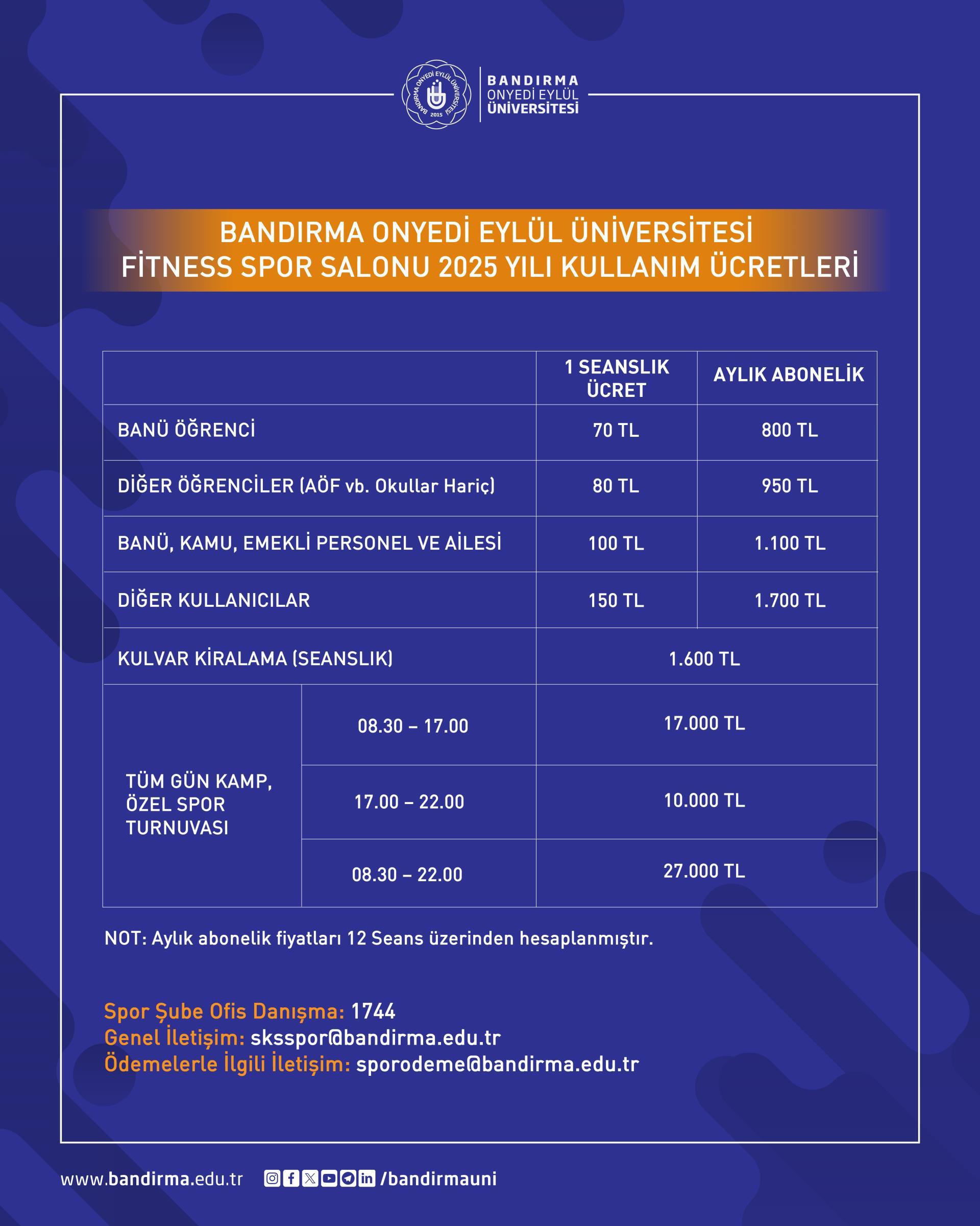 2025 Yılı Fitness Salonu Ücretleri